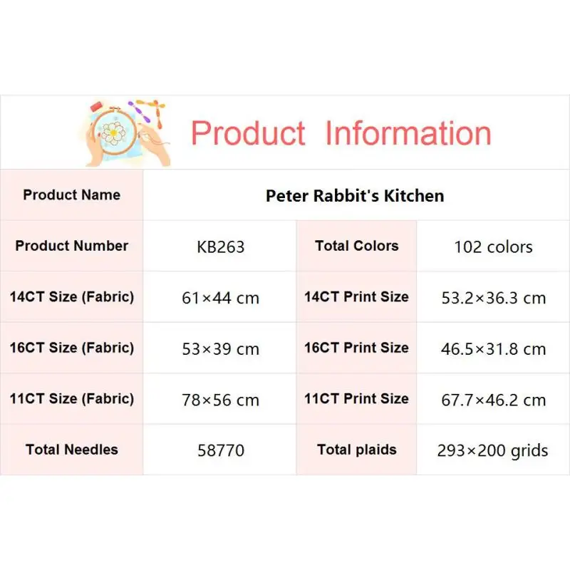 Rabbit's Kitchen Cartoon Anima - огляд і ціна Embroidery X Pattern