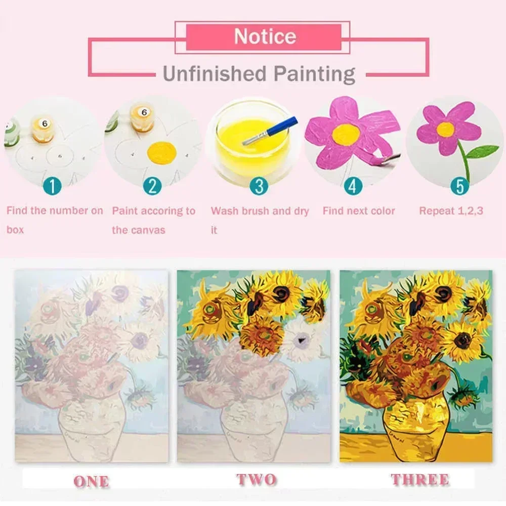 DIY Oil Painting By Numbers An - огляд і ціна Embroidery Translate