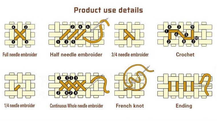 Needlework,embroidery,DIY 16CT - огляд і ціна Embroidery X Pattern